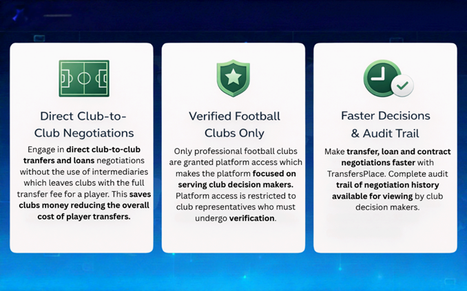 Direct Club-to-Club Negotiations, Verified Football Clubs Only, Faster Decisions & Audit Trail