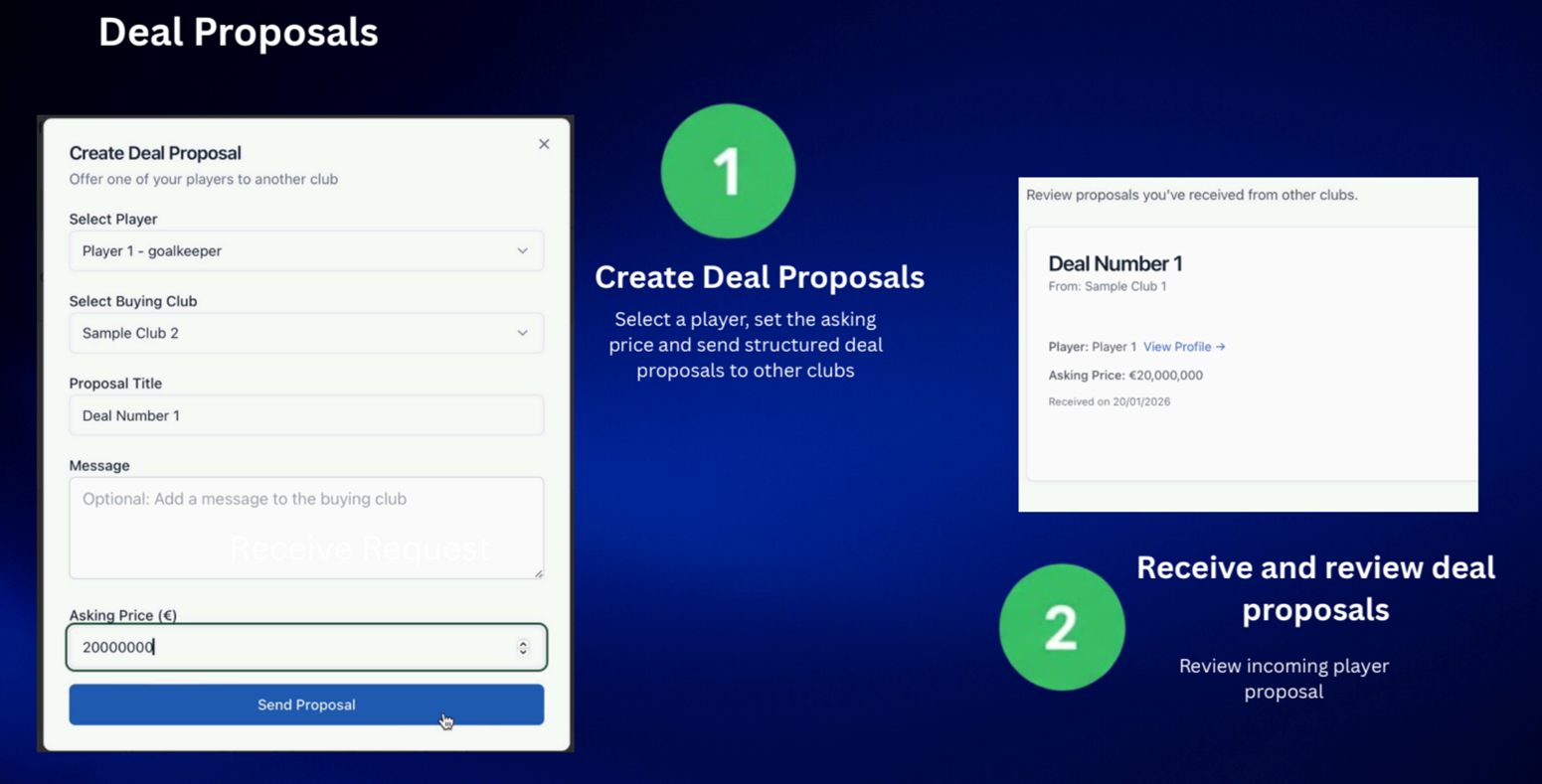 Deal Proposals